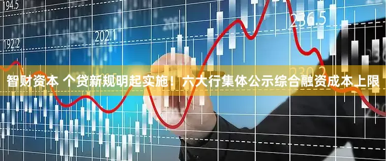 智财资本 个贷新规明起实施！六大行集体公示综合融资成本上限